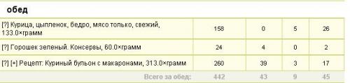 обед0406.JPG