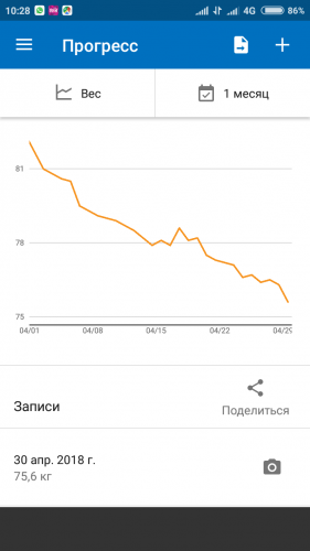 screenshot_2018-04-30-10-28-56-657_com.myfitnesspal.android.png
