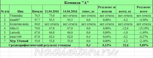 no_14_komanda_a_013.jpg